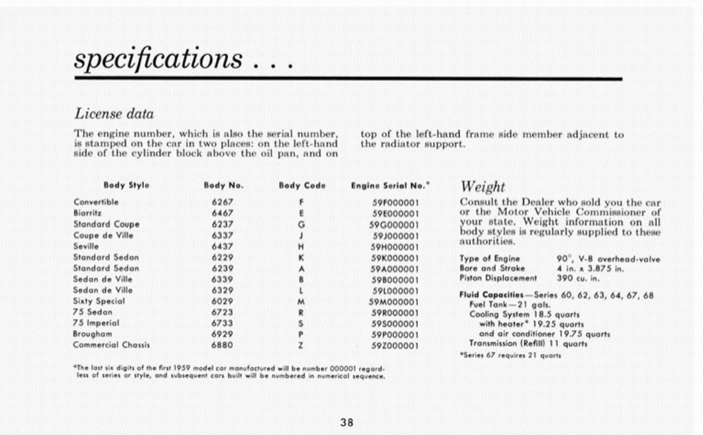 n_1959 Cadillac Manual-38.jpg